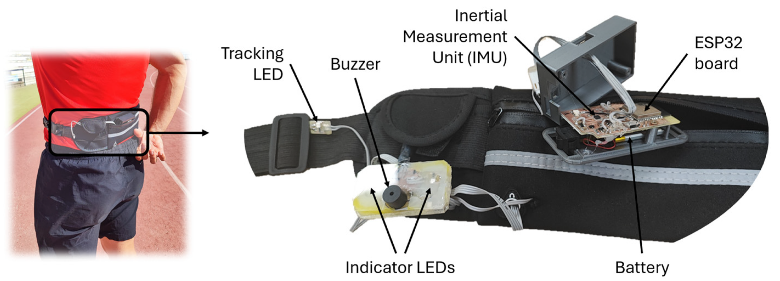Reaction time sensor Reaction time sensor