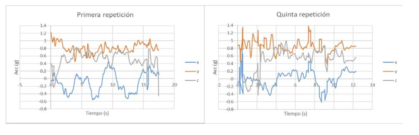 Captura De Pantalla 2022 11 30 A Las 14 37 26